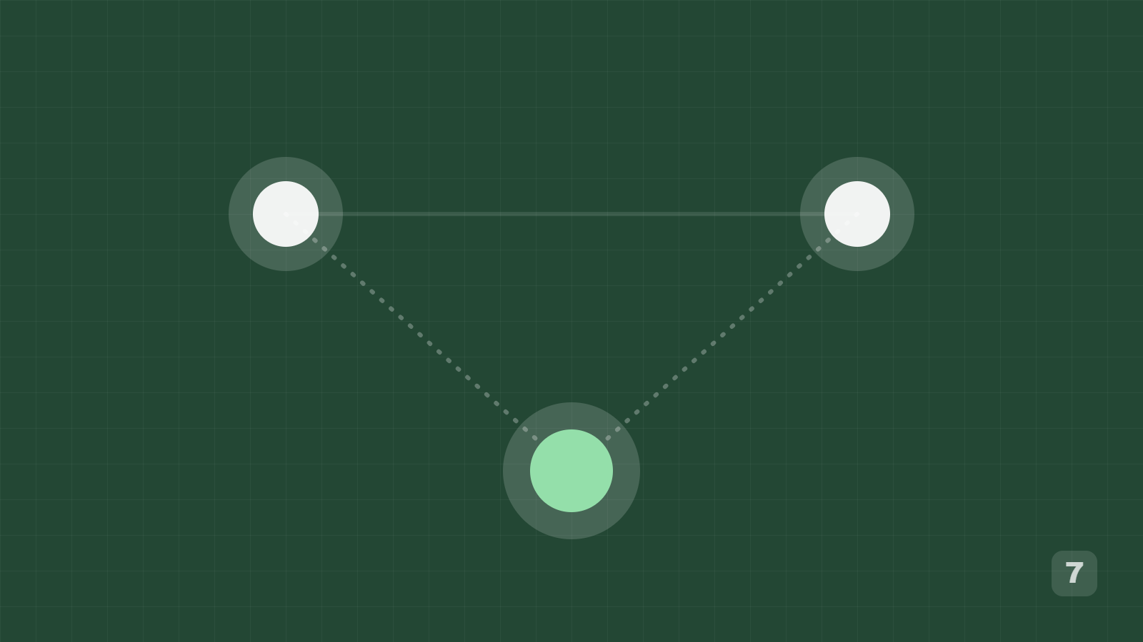Diagram: the three-way relationship between agency, worker and client business